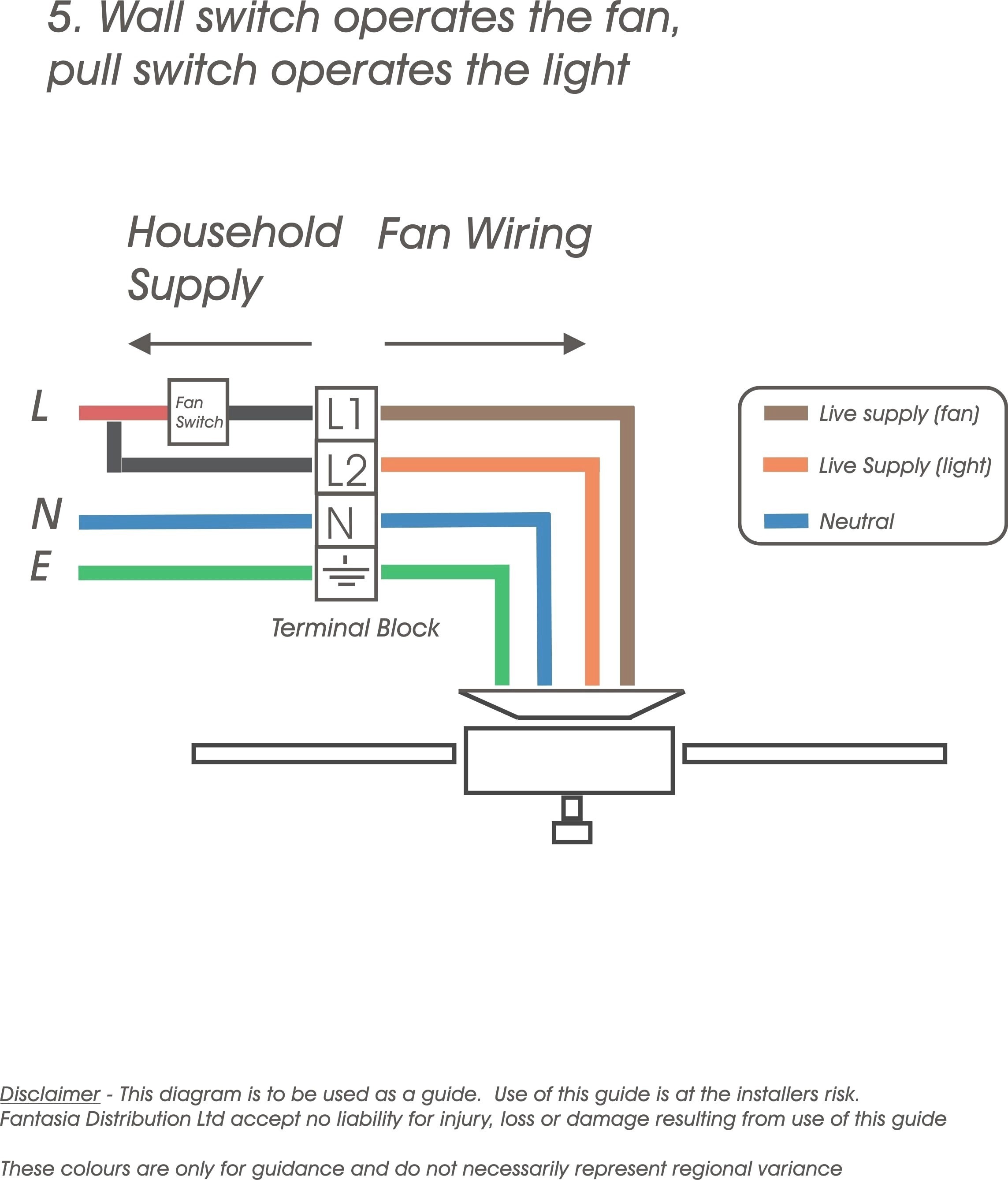 Telecaster Wiring Diagram 3 Way Import Switch Best New 5 Way Switch Wiring Diagram Wiring