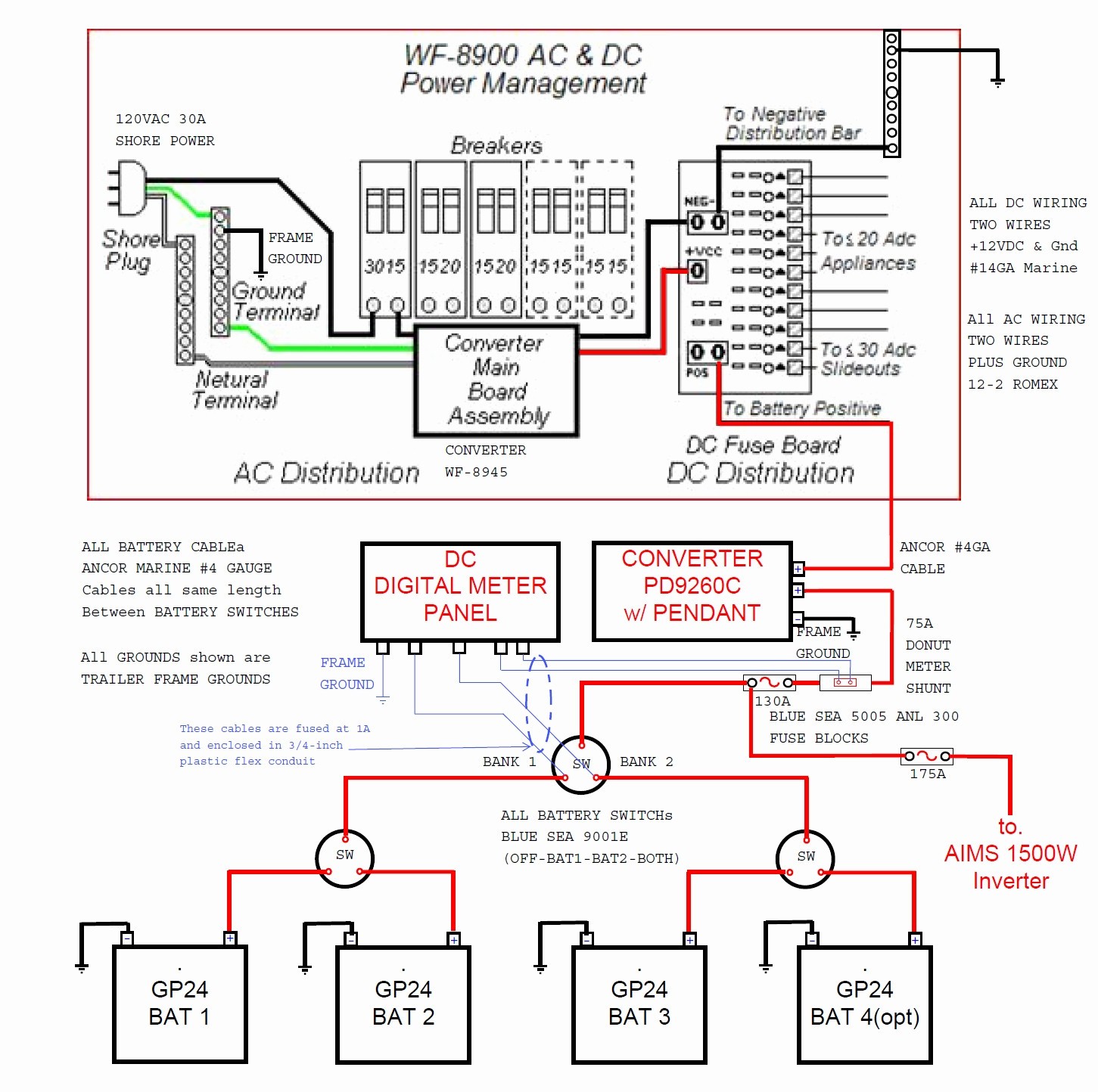 Wiring Diagram 50 Amp Rv Service Valid Wiring Diagram 50 Amp Rv Wiring Diagram Luxury 30
