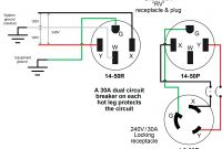 50 Amp Rv Plug Wiring Diagram Inspirational 30 Amp Rv Wiring Diagram New Twist Lock Plug Brilliant