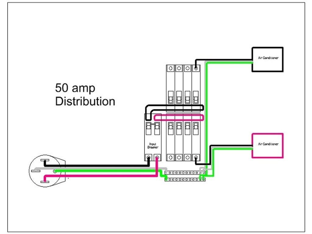 Amp Breaker Wiring Diagram Rv Eaton Gfci Square For 50
