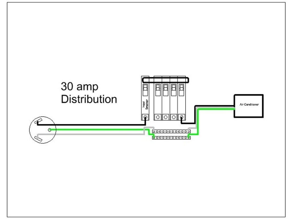 Rv Plug Wiring Diagram Unique 30 Amp Rv Wiring Diagram Elvenlabs Wiring Diagram for 50