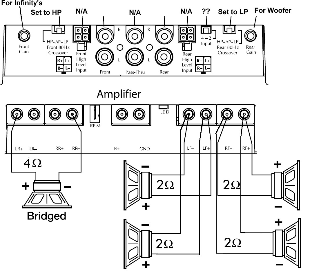 Full Size of how Do You Define 4 Channel Amp Wiring Configurations