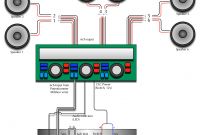 6 Speakers 4 Channel Amp Wiring Diagram Unique 2 Channel Amplifier Wiring Diagram Wire Center •