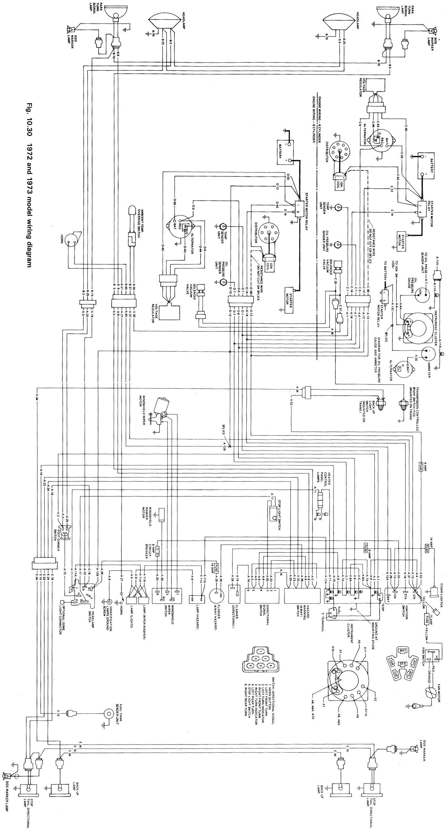 Wiring Diagram Jeep Cj 72 73 Electrical Schematic For Jeep Wiring Diagrams