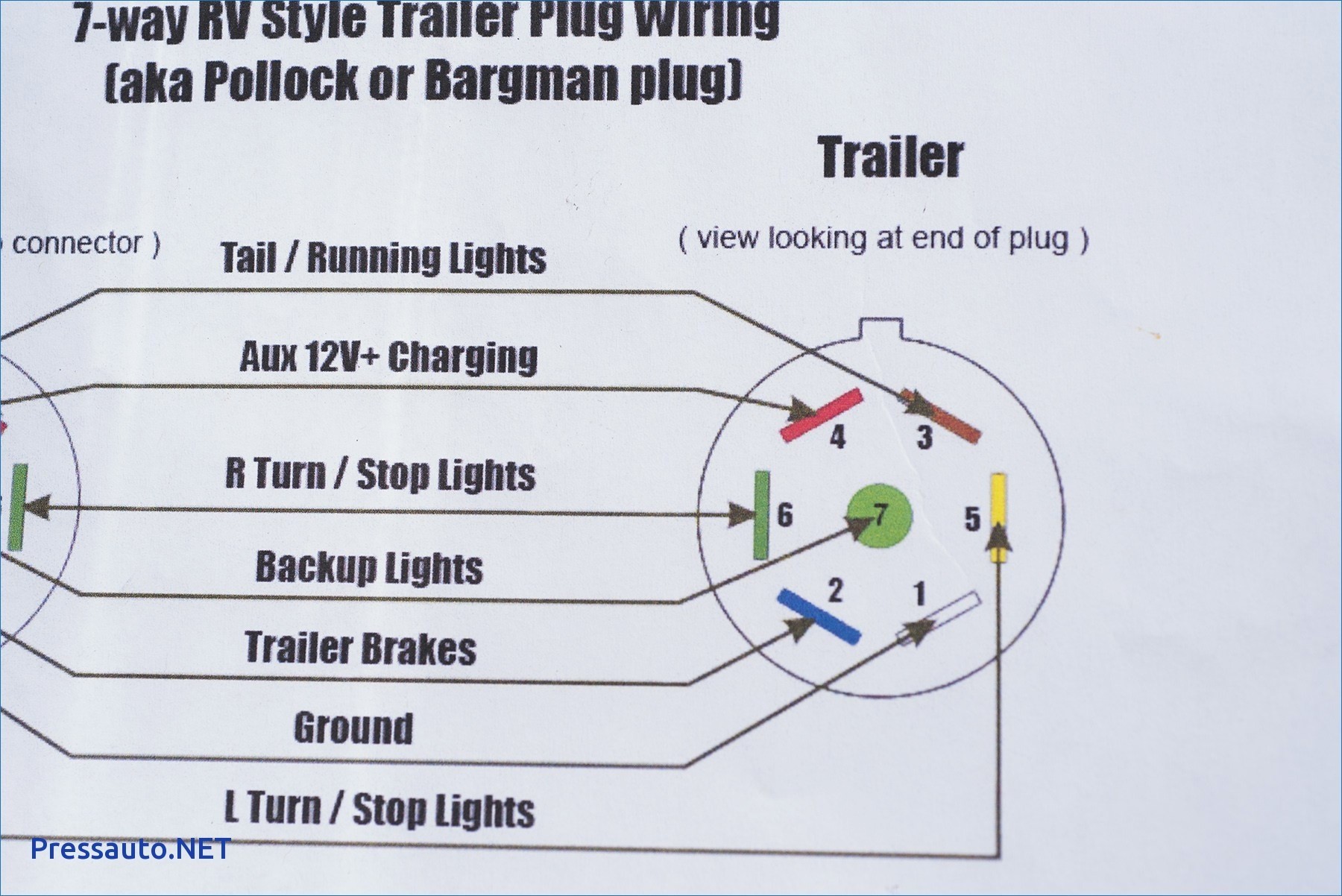Wiring Diagram for Trailer Hitch Plug Valid Wiring Diagram for Venter Trailer Valid Magnificent Trailer Hitch