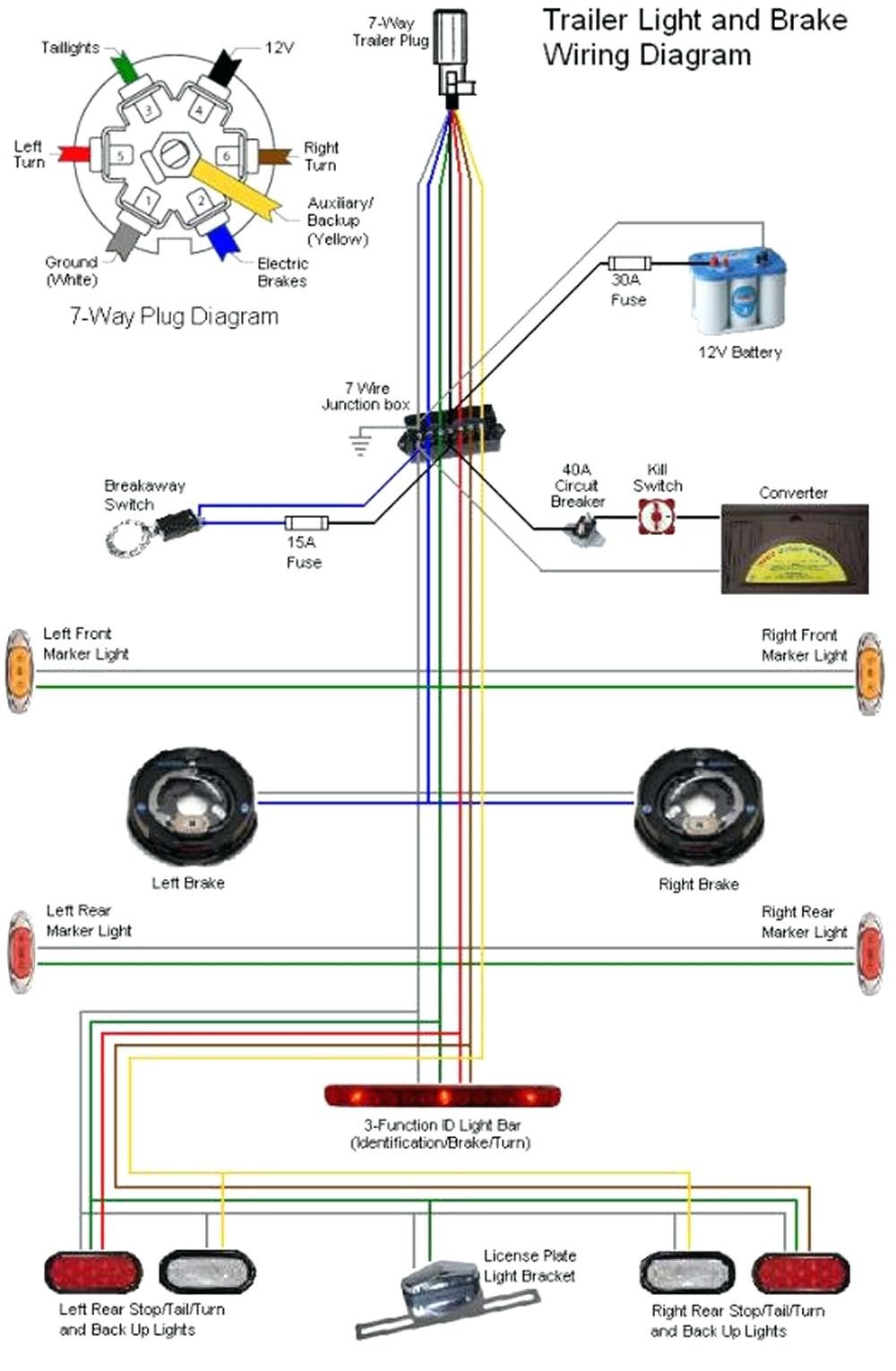 5 Pin Flat Trailer Wiring Diagram Best 7 Wire For With Way Roc Grp Org