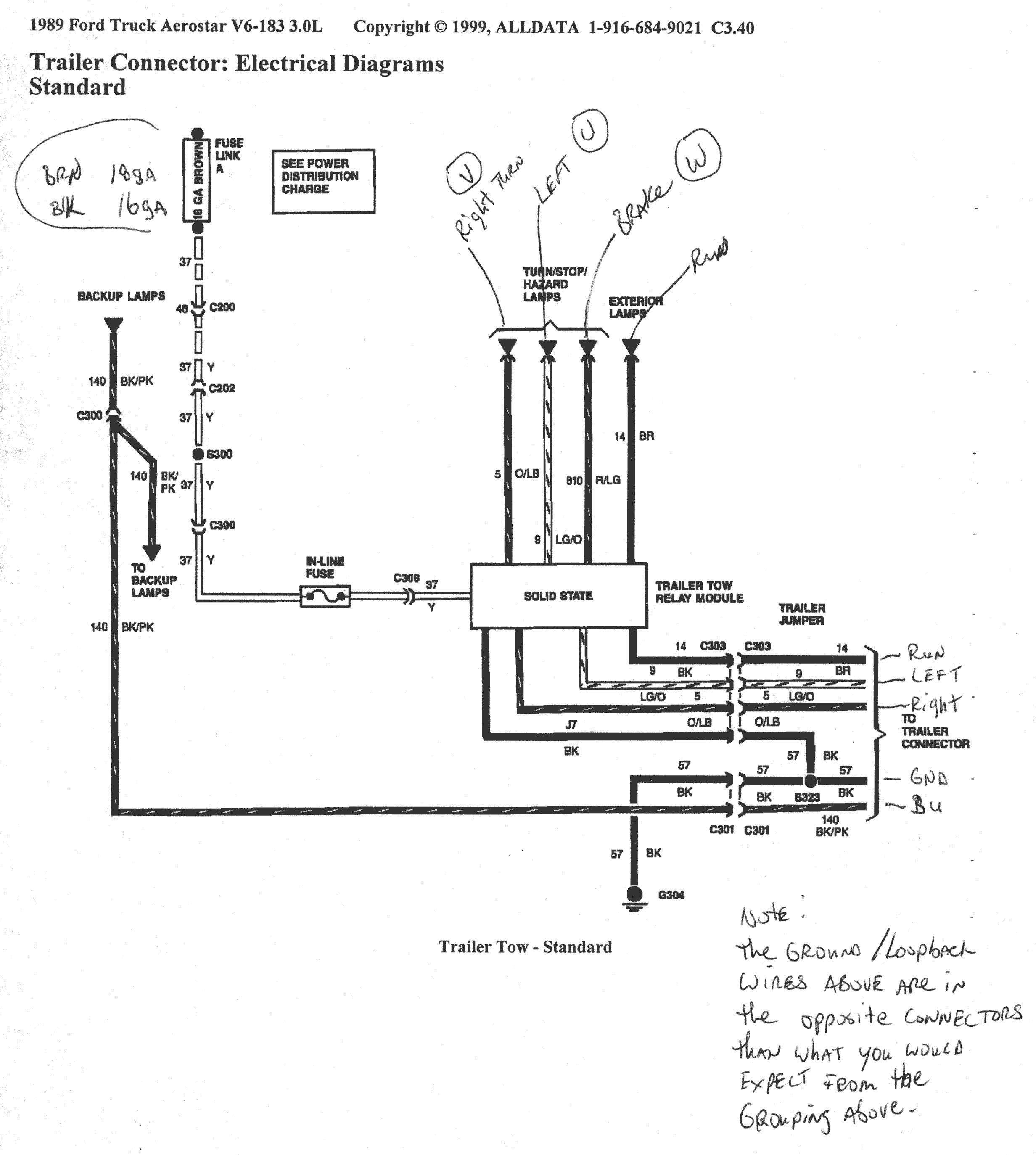 Trailer Connector Wiring Diagram Save 7 Pin Trailer Connector Plug Wiring Utility with ford F250 Diagram