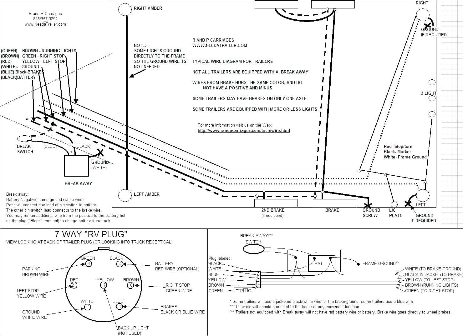 semi trailer pigtail wiring diagram deconstruct rh deconstructmyhouse org Semi Truck Parts Diagram Semi Trailer Parts Diagram
