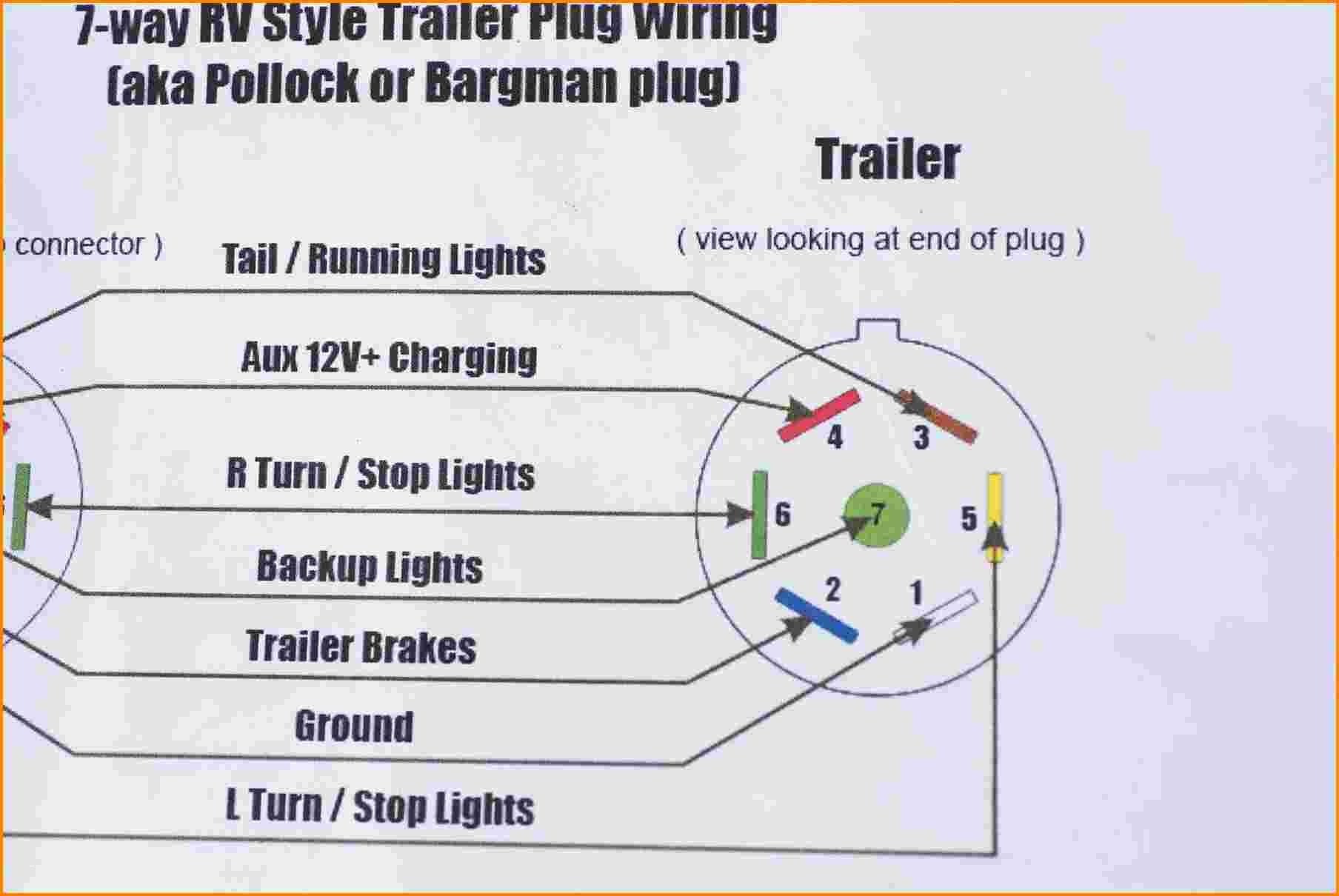 Wiring Diagram for Rv Plug New 7 Wire Trailer Plug Diagram Unique Awesome Semi Trailer Wiring