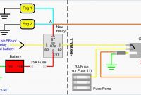 87a Relay Wiring Diagram Unique Wiring Diagram Automotive Relay &amp; Relay Basics Rh Rattlebars Car