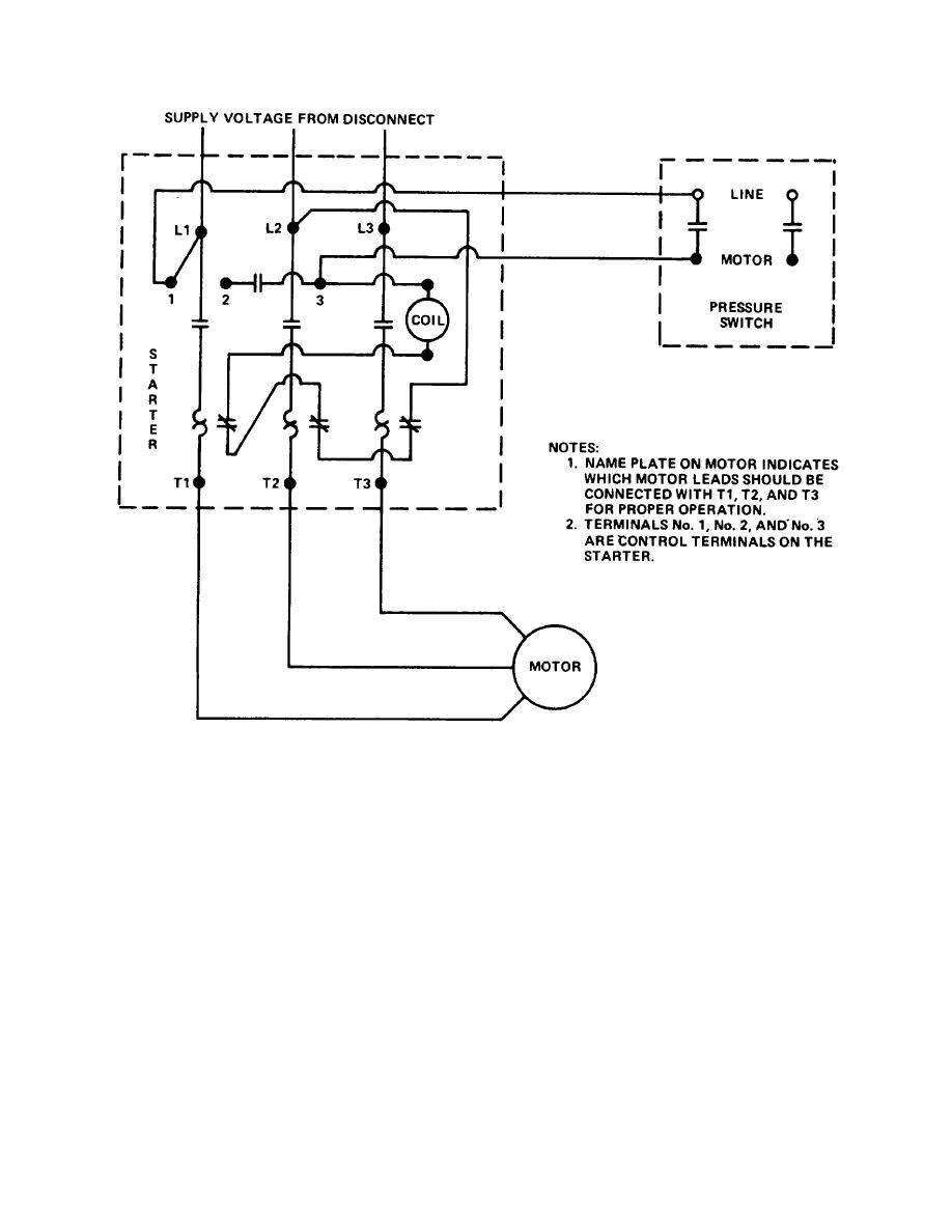 Wiring Diagrams Air pressor Pressure Switch Aircon And Diagram