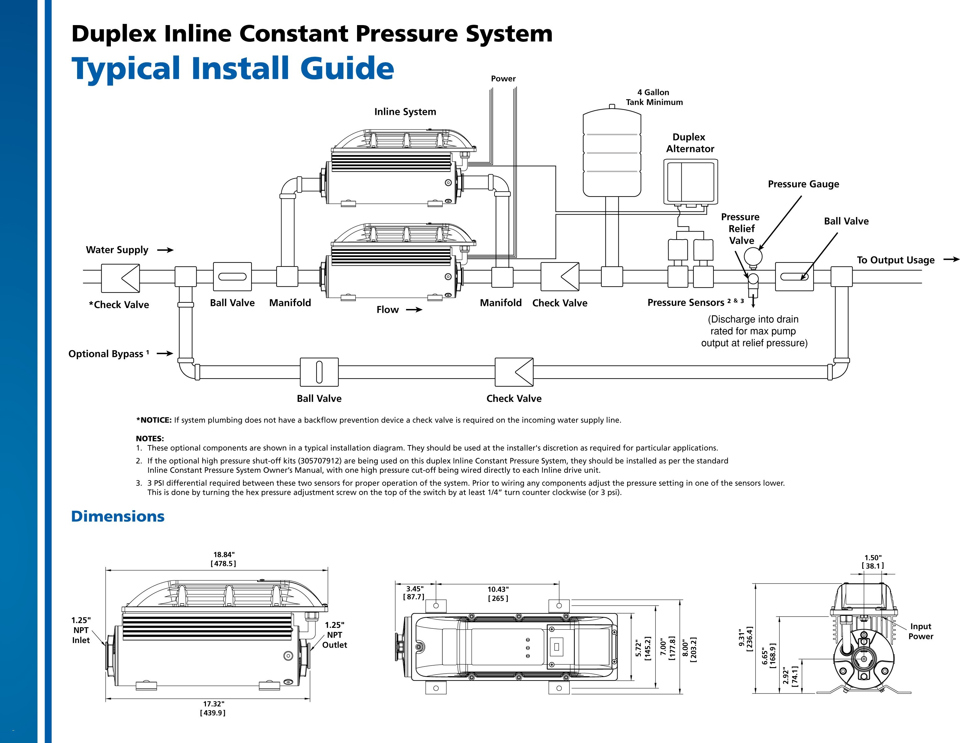 Wiring Diagram for Air pressor Pressure Switch Fresh Well Pump Pressure Switch Wiring Diagram New Electric