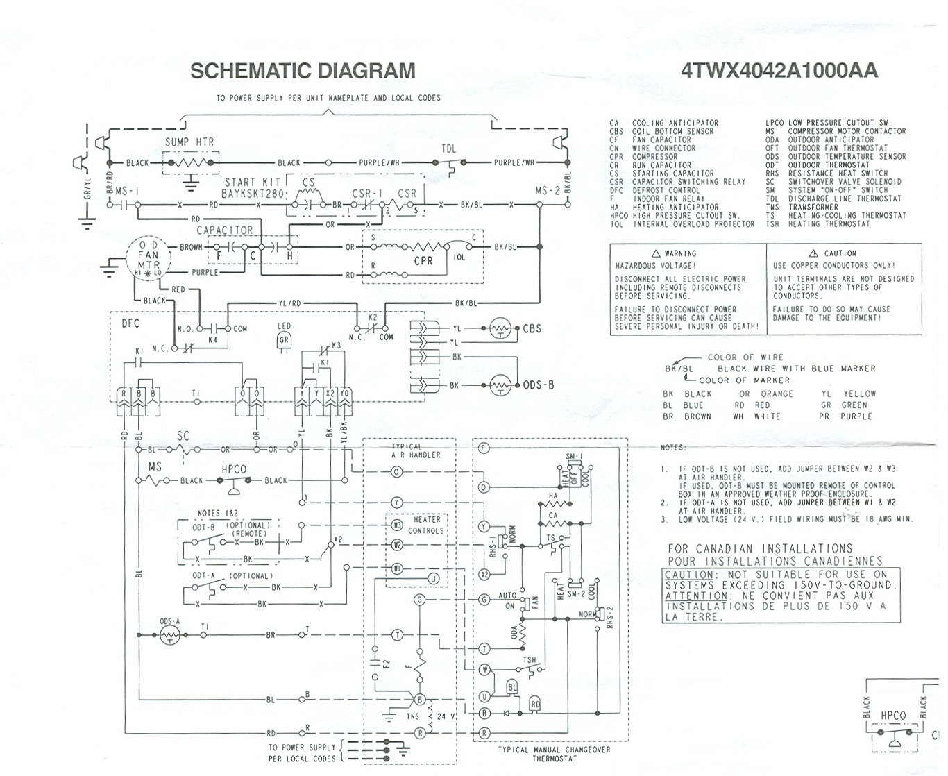 Trane Wiring Diagram Ac Diagrams Furnace New