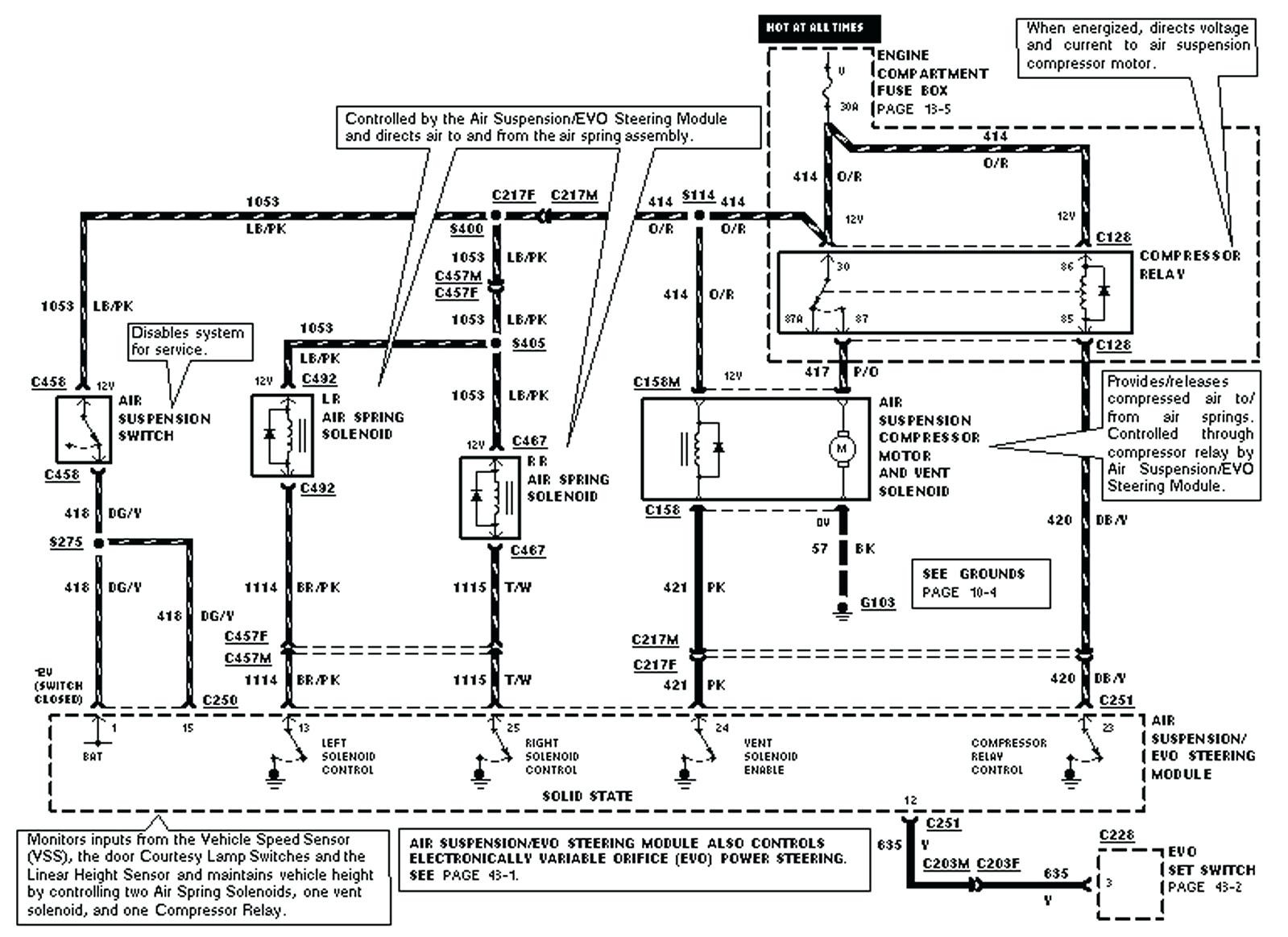 Air Suspension Wiring Diagram Diagrams With
