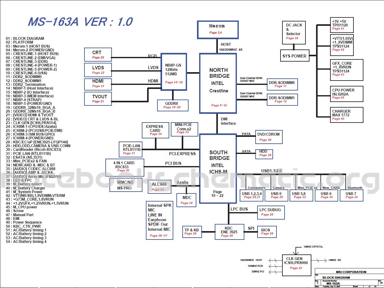 Schematic motherboard for laptop MSI GX600 MSI MS 163A ver 1 0 ― Laptop Schematic