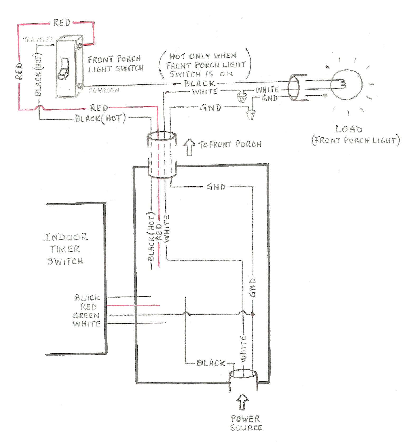 Cute Aprilaire 550 Wiring Diagram Evinrude Wiring Diagram Controller