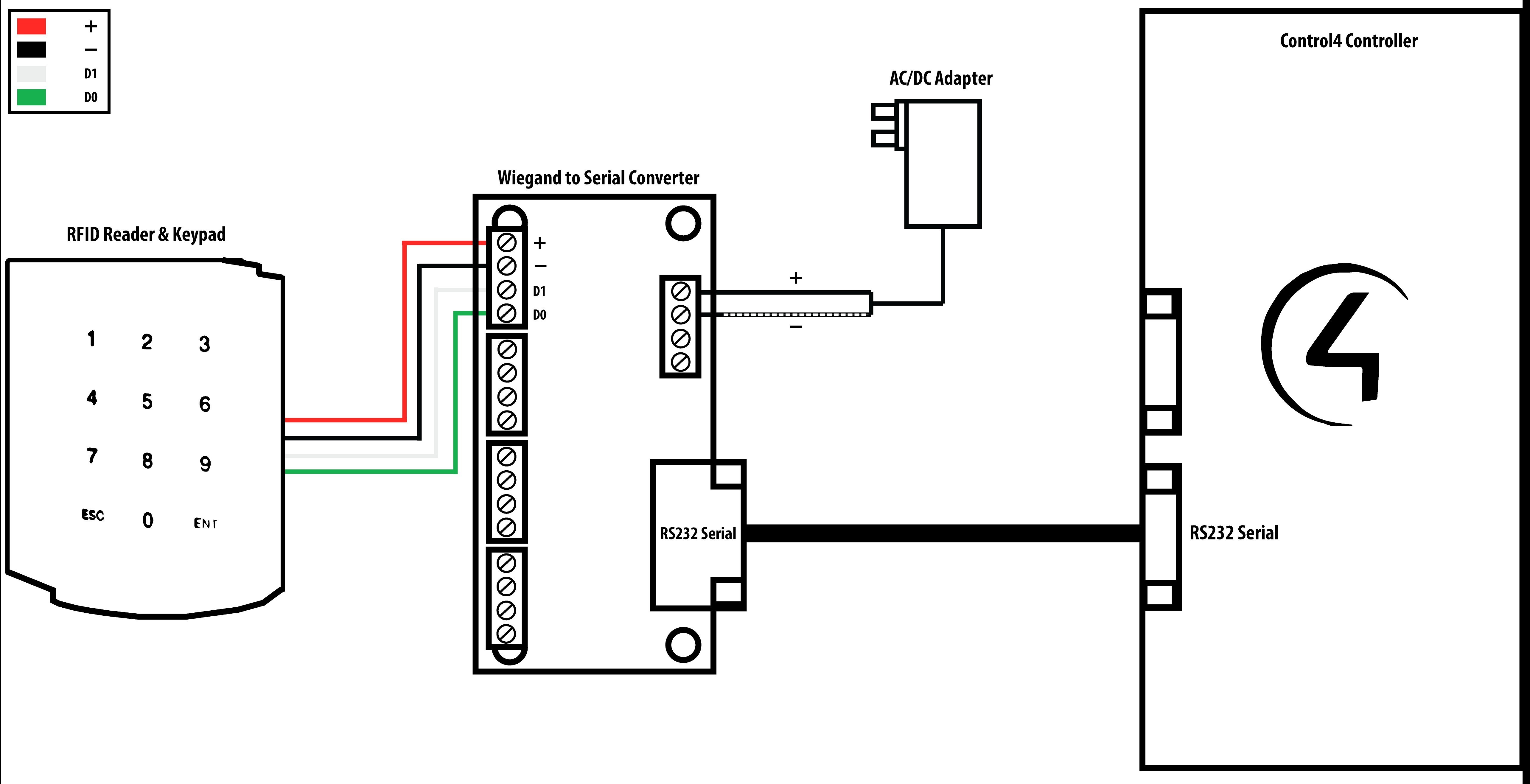 hid wiring diagram with relay Download Hid Wiring Diagram Without Relay Save Key Card Wiring DOWNLOAD Wiring Diagram