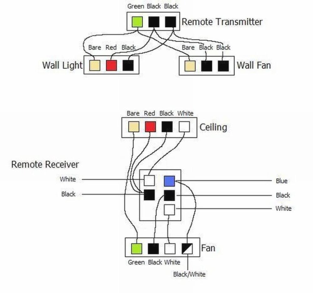 4 Wire Ceiling Fan Switch Wiring Diagram 4635 ASTONBKK At And