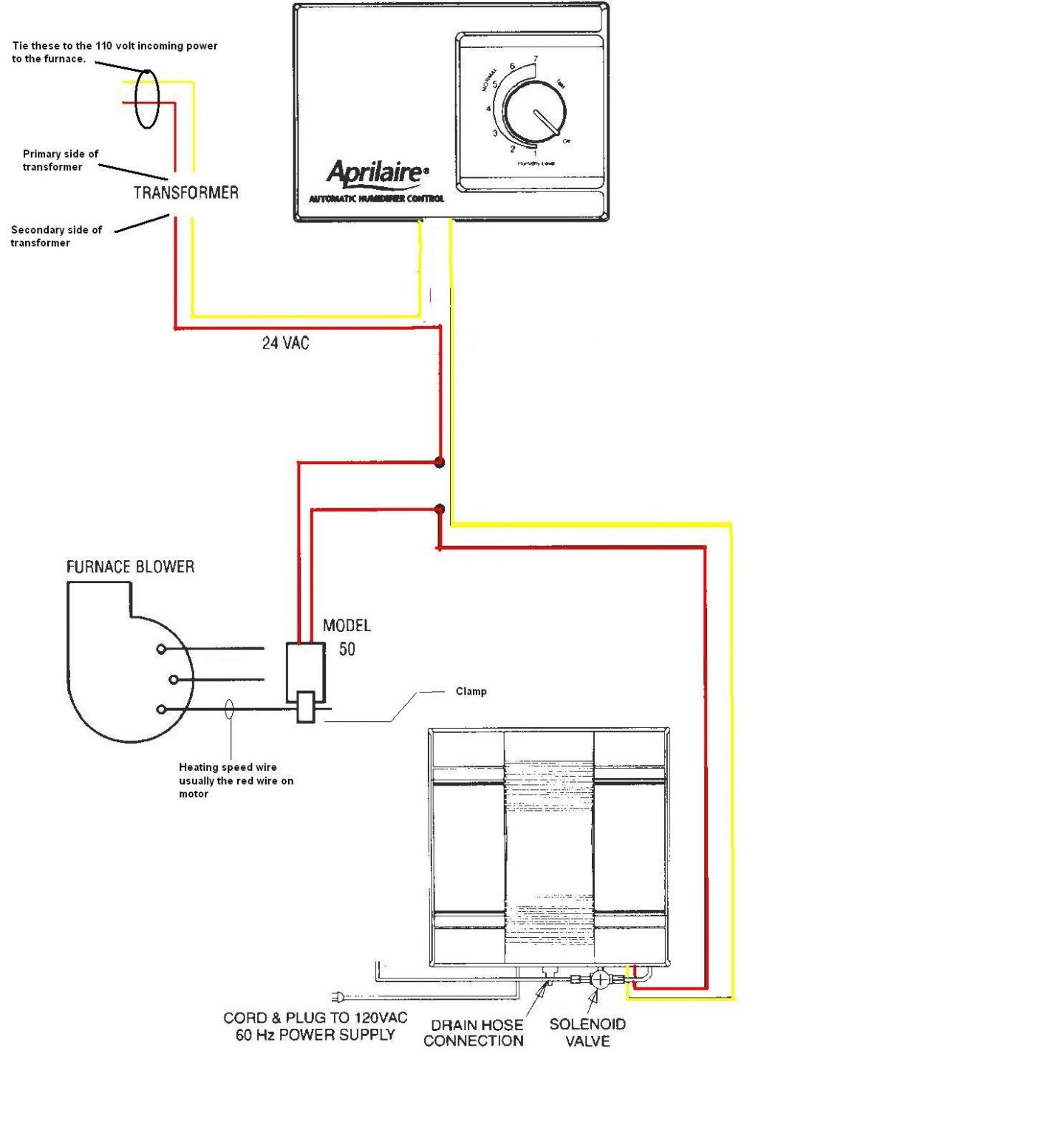 Wiring Diagram For House Fan Fresh Whole House Fan Wiring Diagram Motor How To Wire Speed Switch Timer
