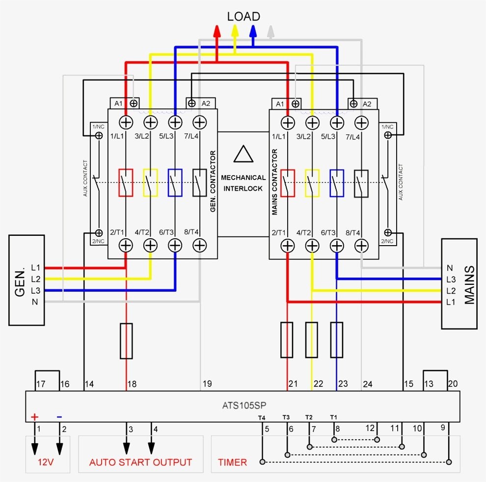 Logic Diagram Generator Amazing Great Wiring Diagram Generator Auto Transfer Switch Generator 34 Incredible Logic