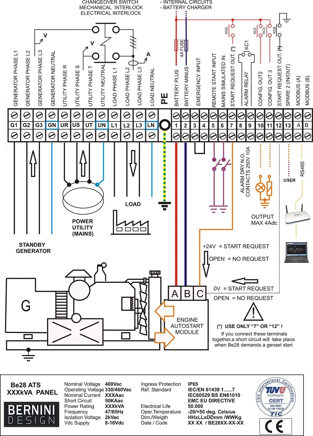 Automatic Transfer Switch Wiring Diagram Genset Controller Ripping Typical
