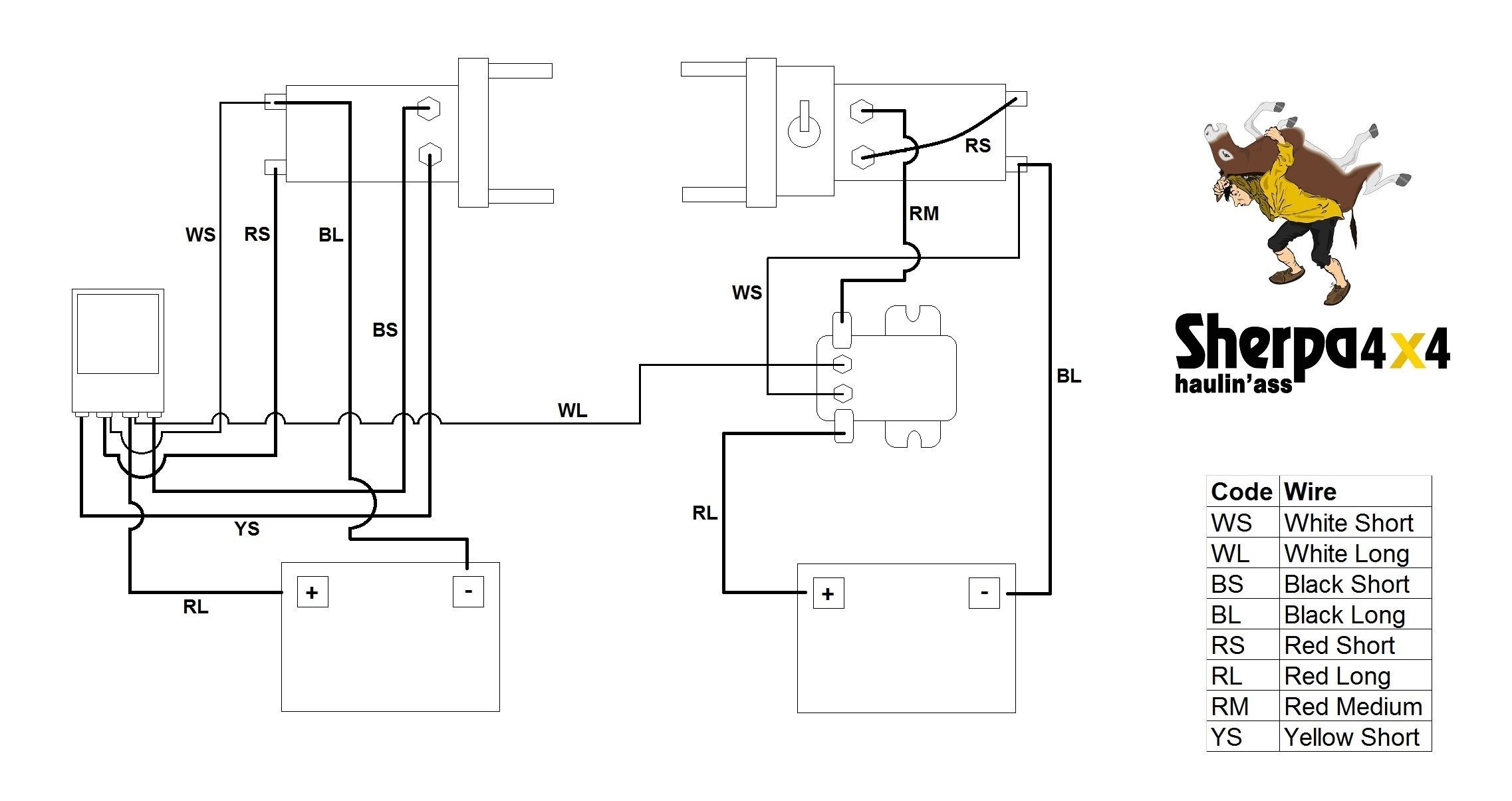 Wiring Diagram for Winch solenoid New Ac Winch Wiring Diagram Valid Badland Winch Wiring Diagram