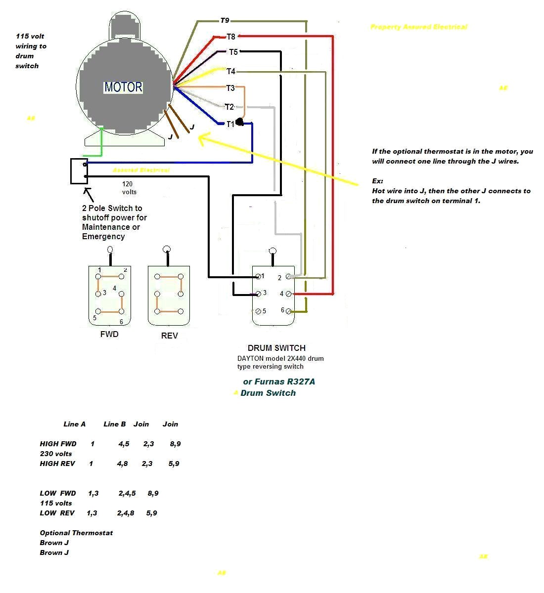 Baldor Motor Wiring Diagram Diagrams Schematics Stuning