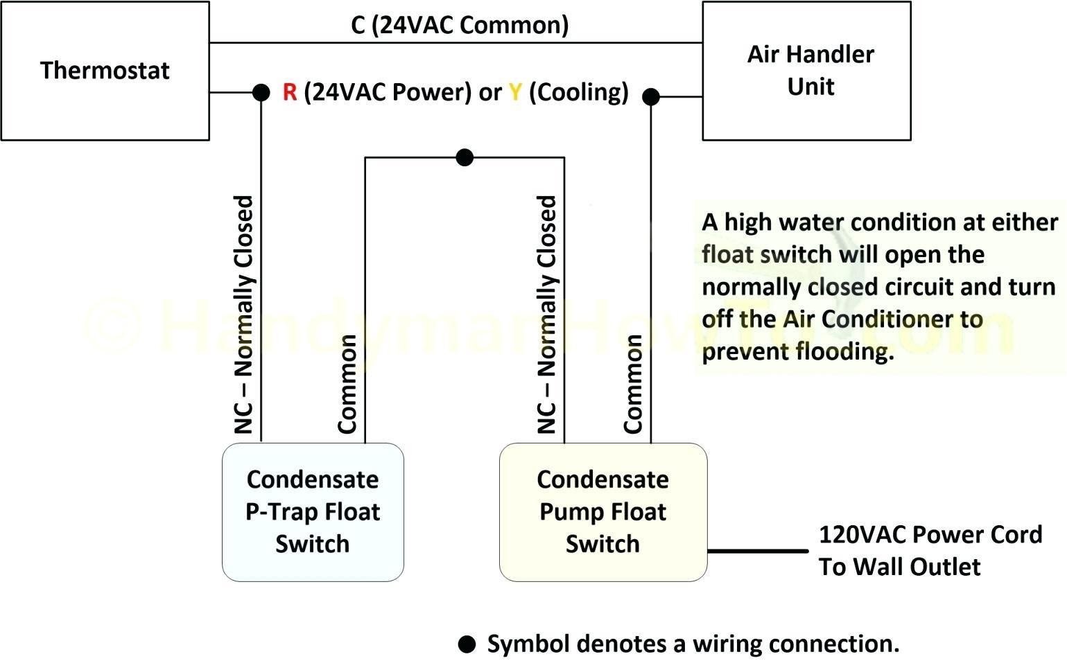 Bi Wiring Speakers Diagram Jerrysmasterkeyforyouand Wiring Diagram for A Bilge Pump Switch