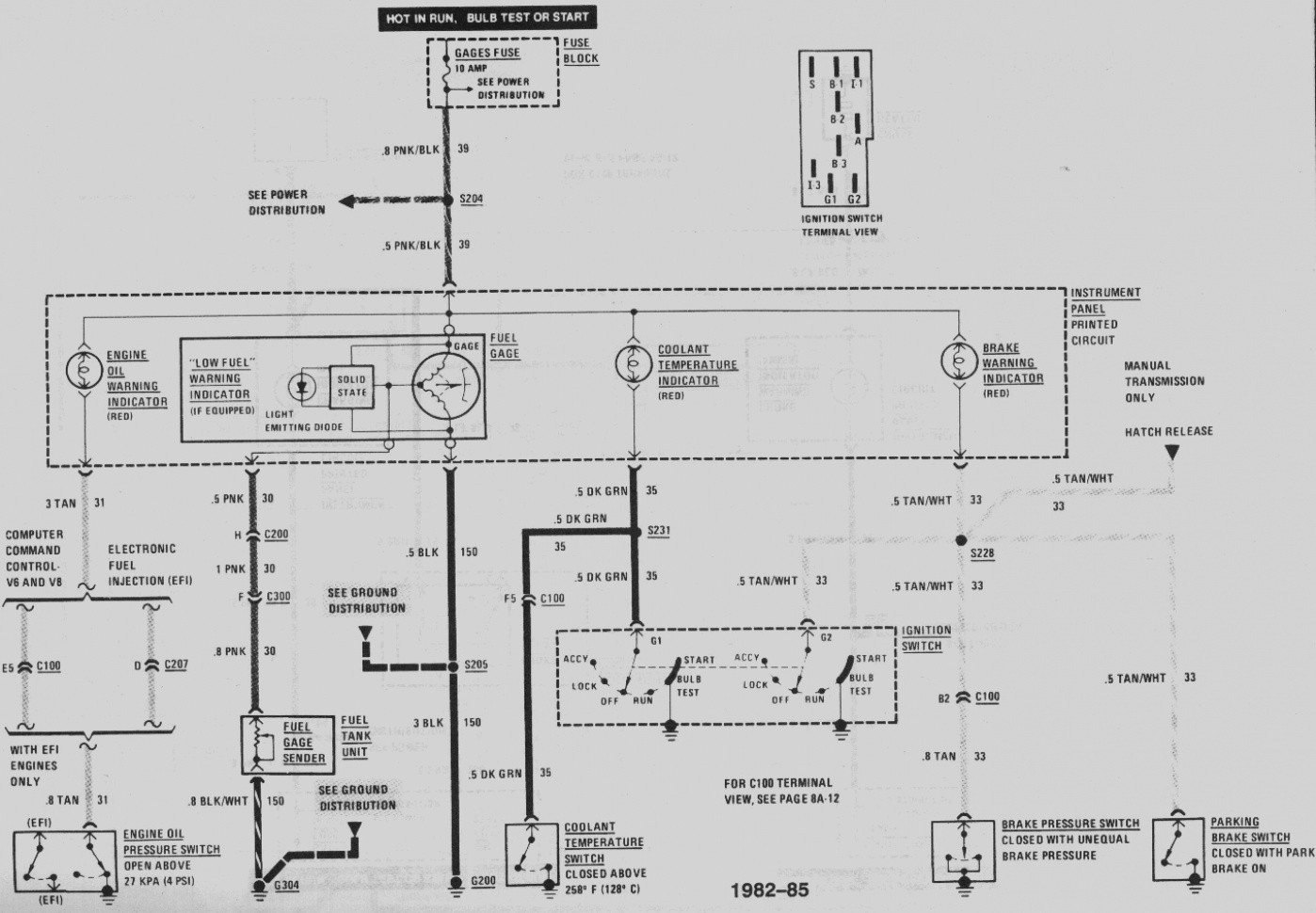 Best Equus Fuel Gauge Wiring Diagram 86 Chevy Diagrams Schematics