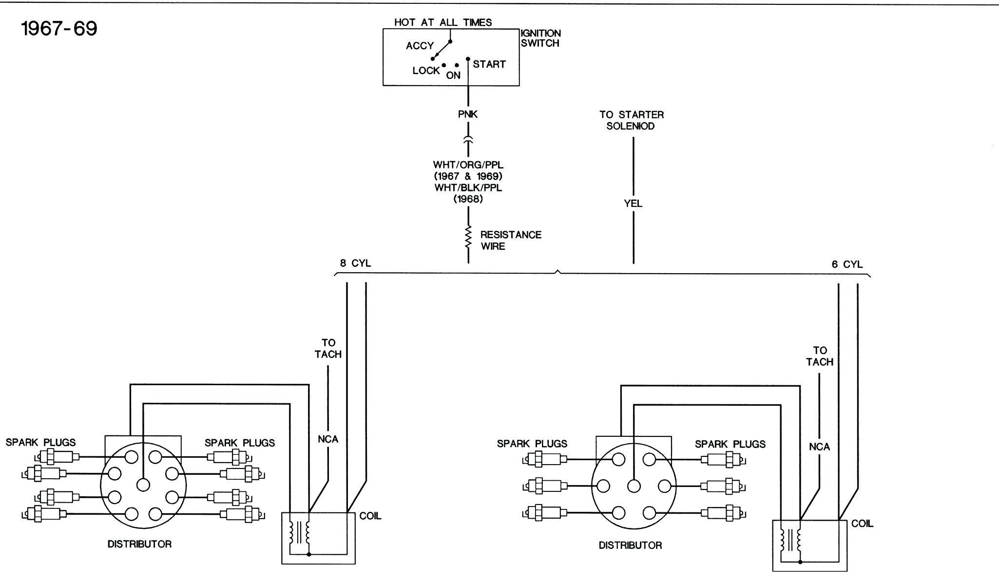 1969 camaro fuel wiring diagram wiring diagram database u2022 rh 45 76 25 0