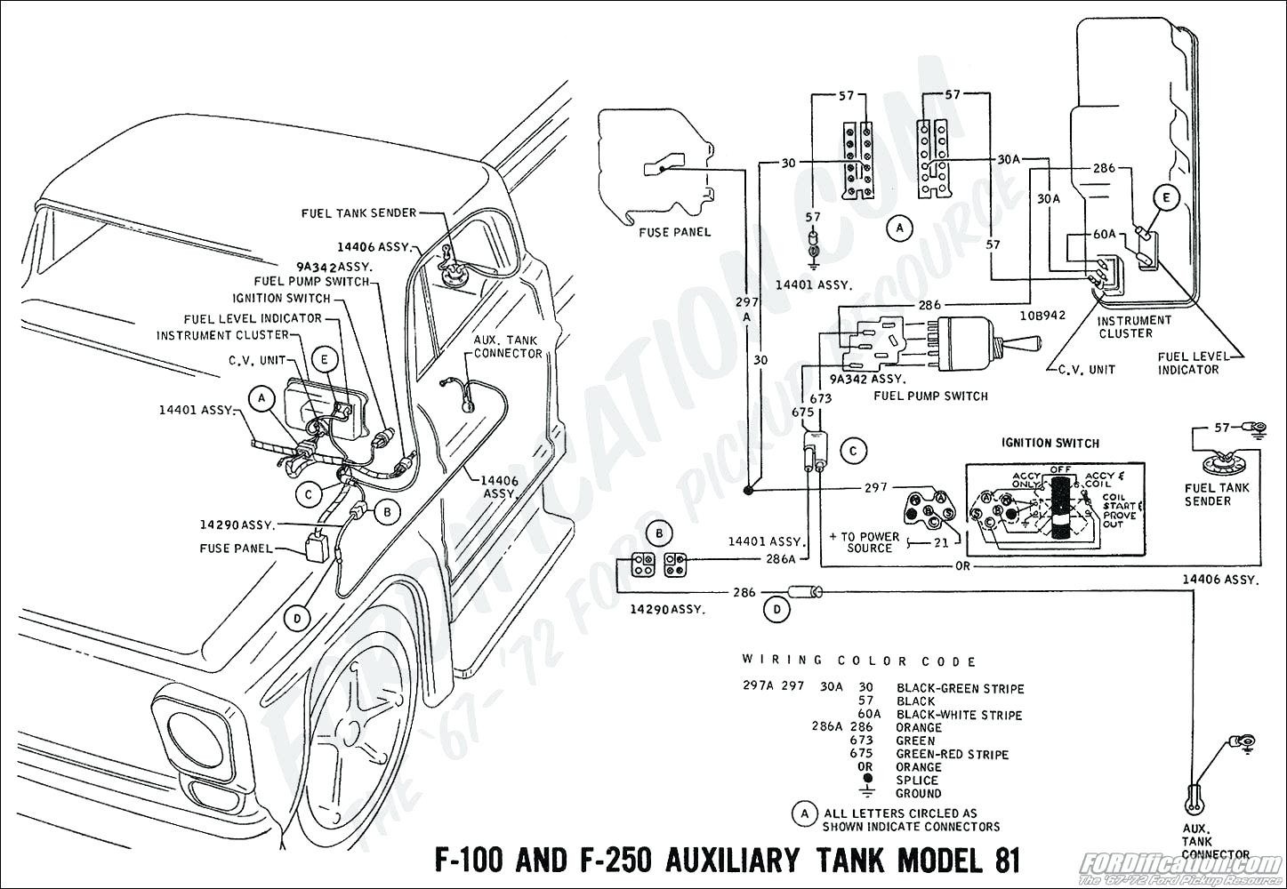 Ford Fuel Gauge Wiring Diagram