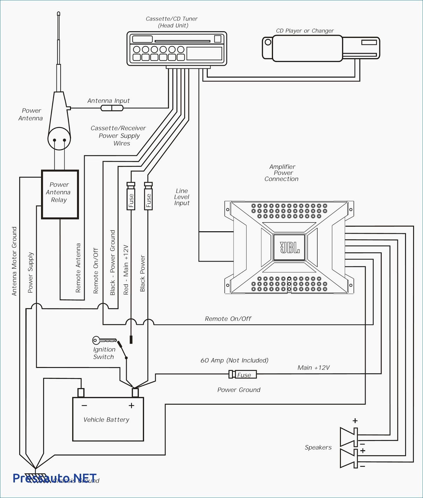Bose Amplifier Wiring Diagram Save New Wiring Diagram For Amp To Head Unit