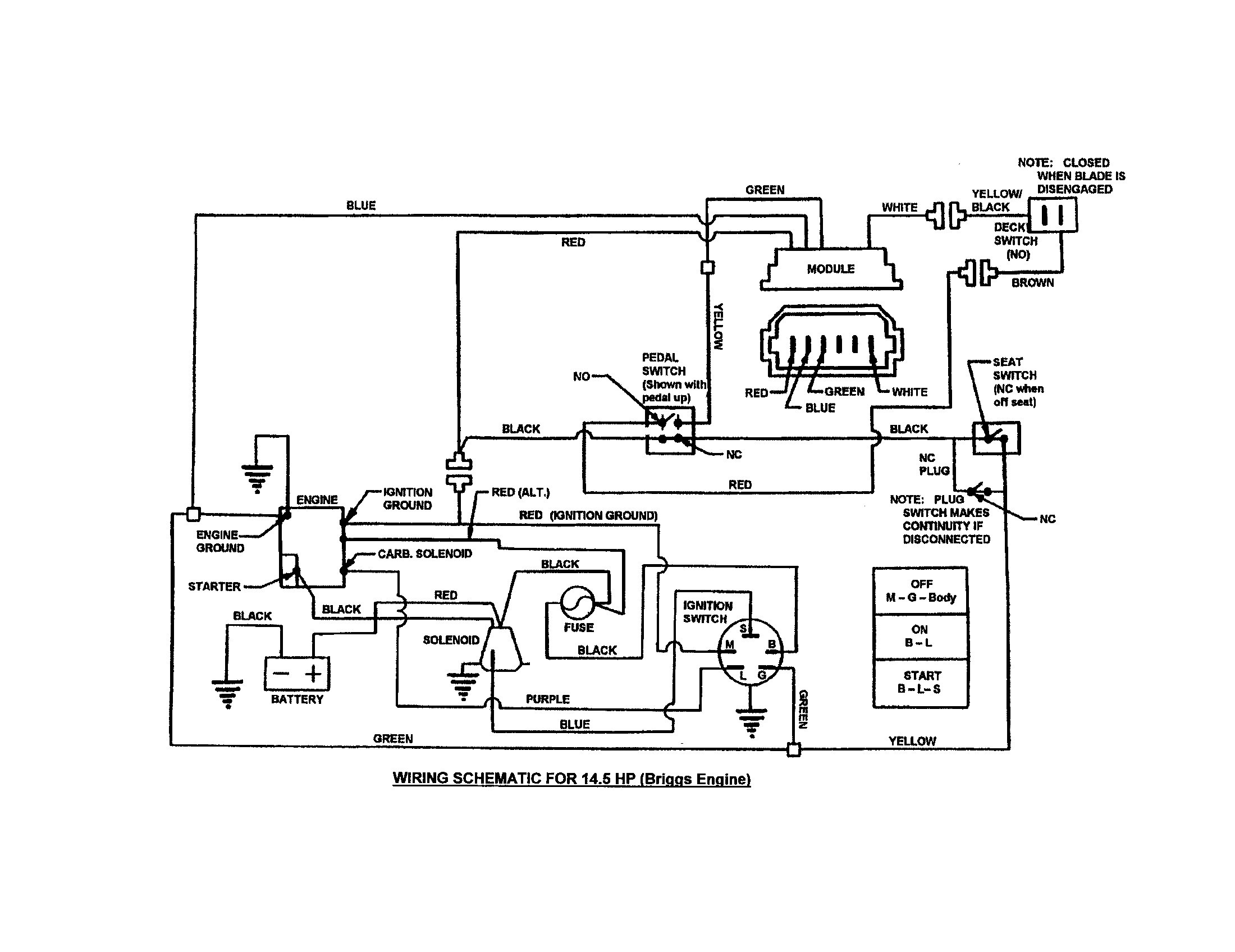 Briggs And Stratton Twin Ii 18 Hp Wiring Diagram Solutions