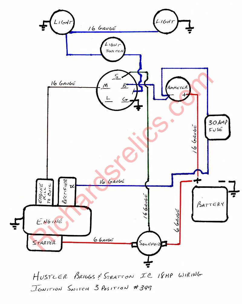 Briggs And Stratton Ignition Switch Wiring Diagram Source Beauteous 20 Hp