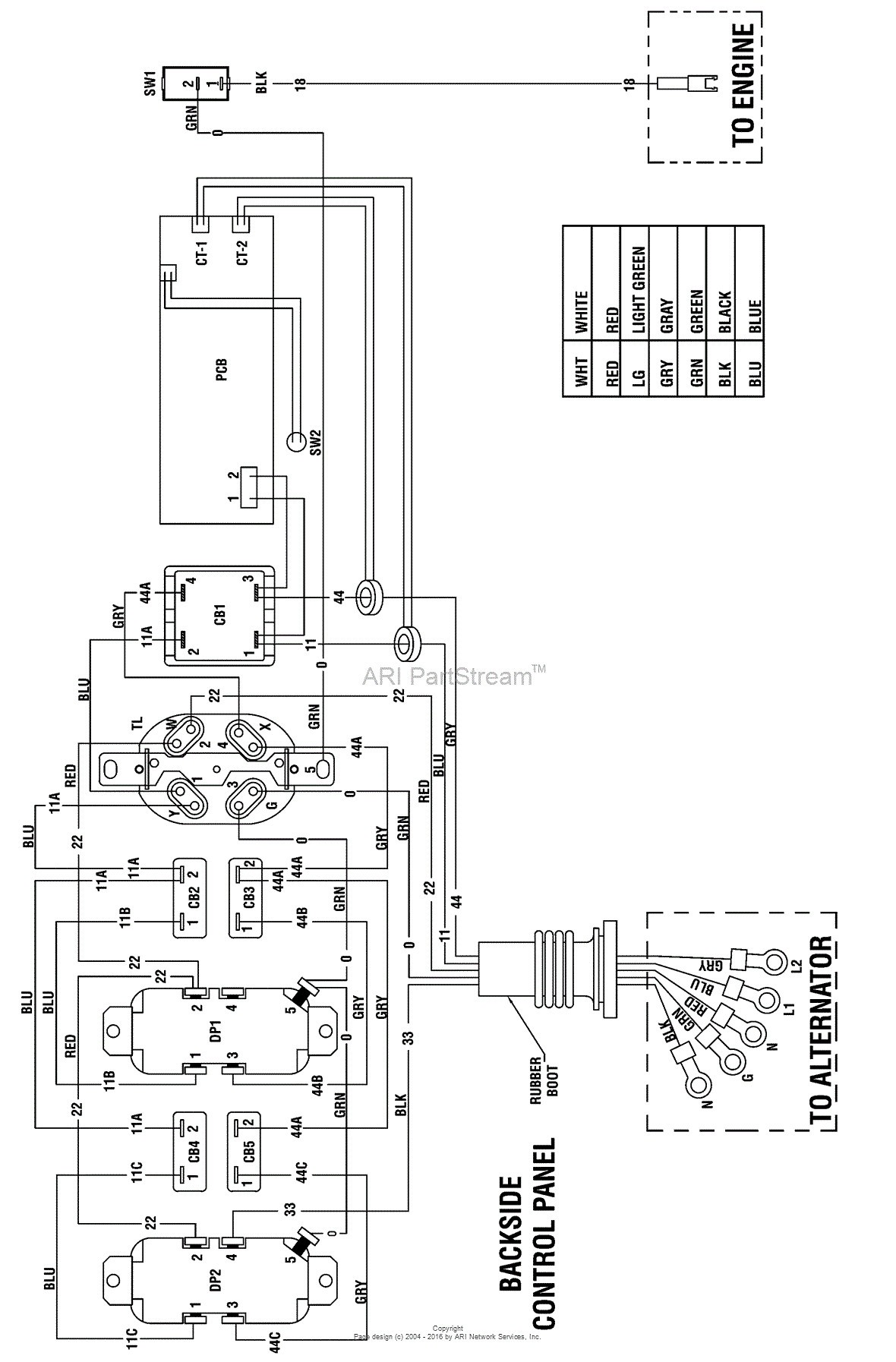 Diagram Briggs And Stratton Wiring 20 Hp 7