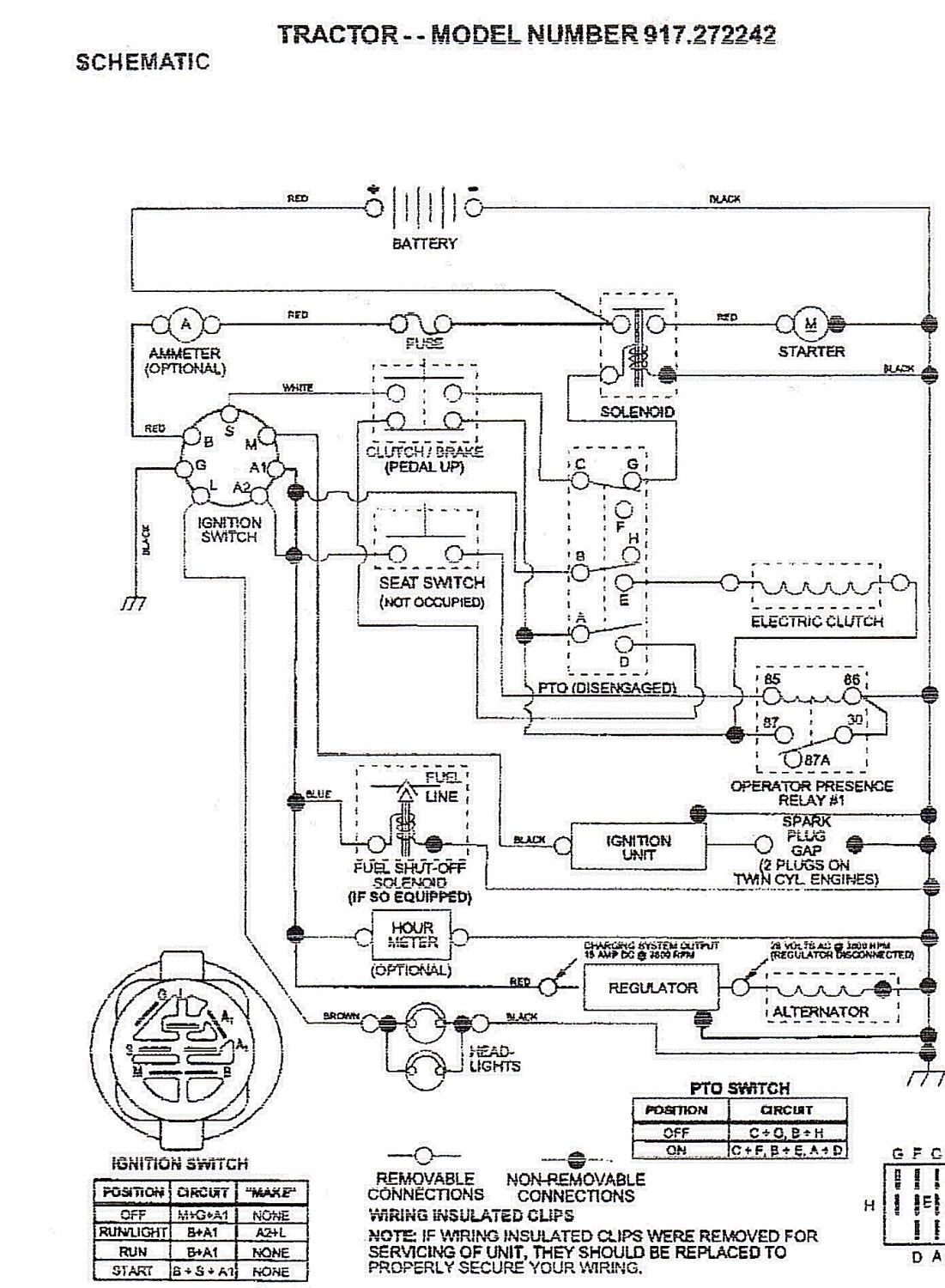 category wiring diagram 87 natebird me rh natebird me