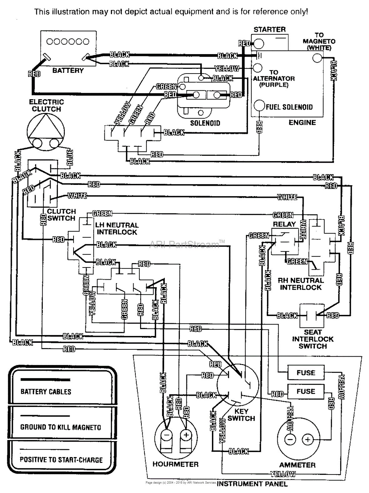 Scag SSZ4216BV Parts Diagram For ELECTRICAL WIRING Entrancing Briggs And Stratton Wiring