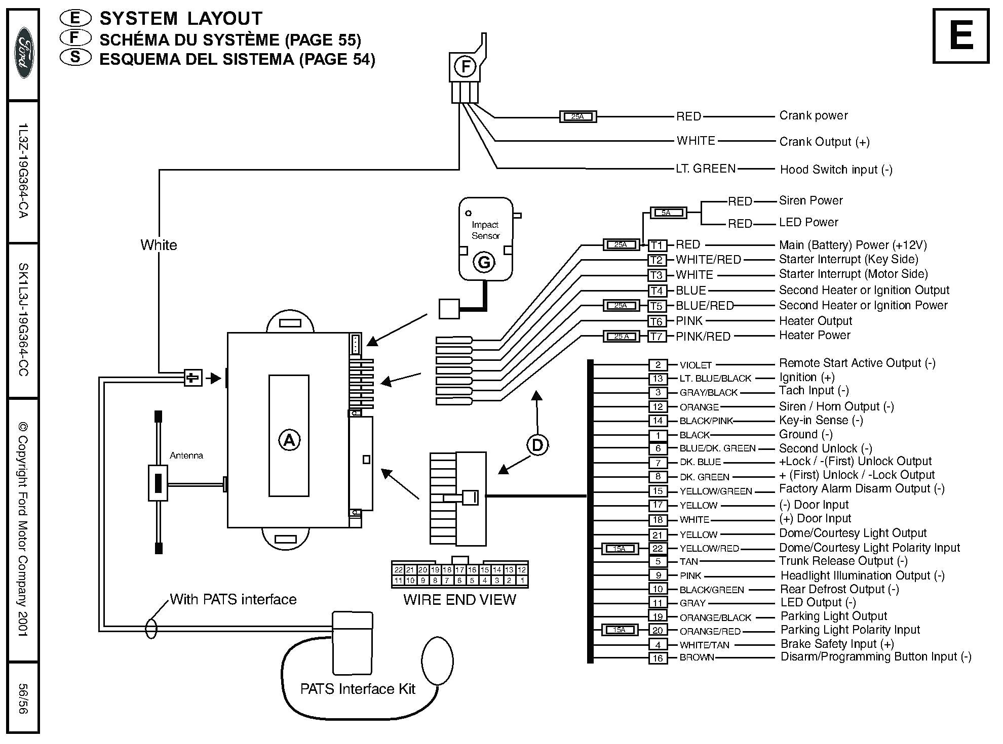 Wiring Diagram Alarm Motor Valid Vehicle Wiring Diagrams for Alarms Best Bulldog Security Wiring