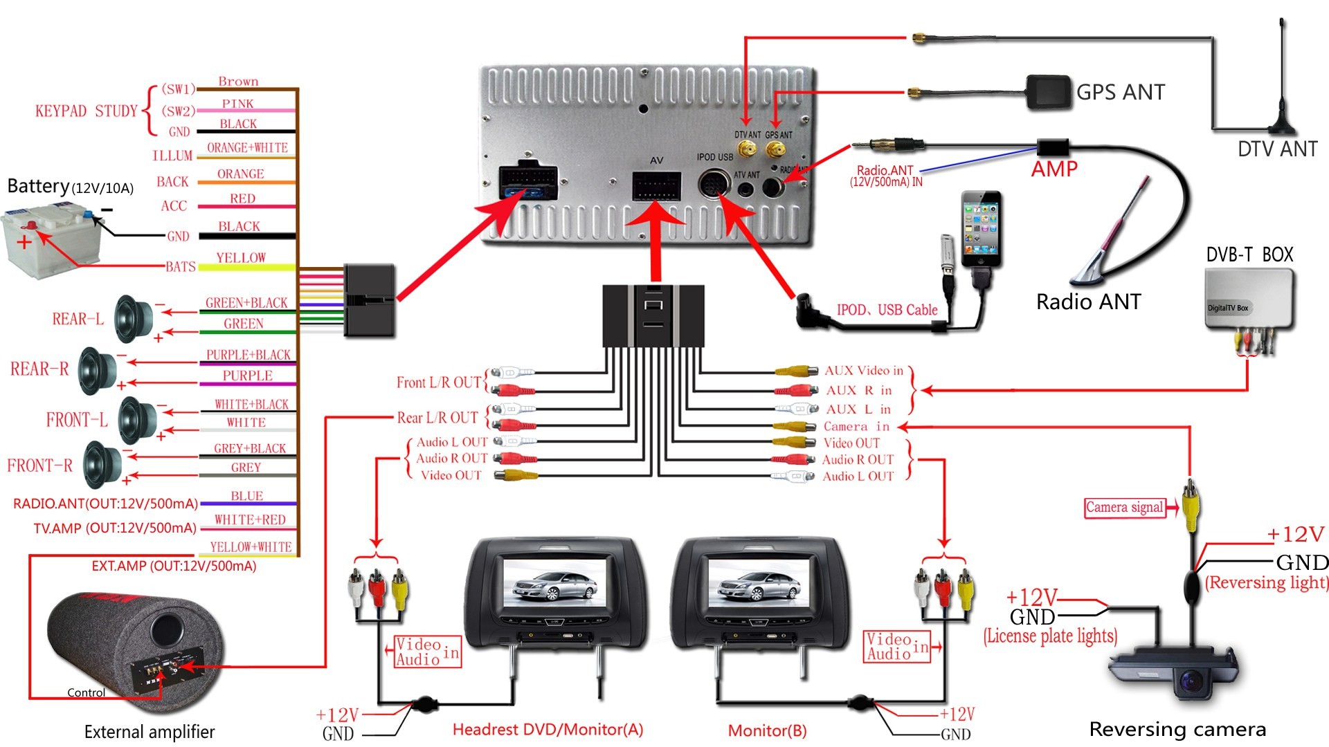 Full Size of a Simple Plan For Typical Car Stereo Wiring Diagram Wiring Diagram Car