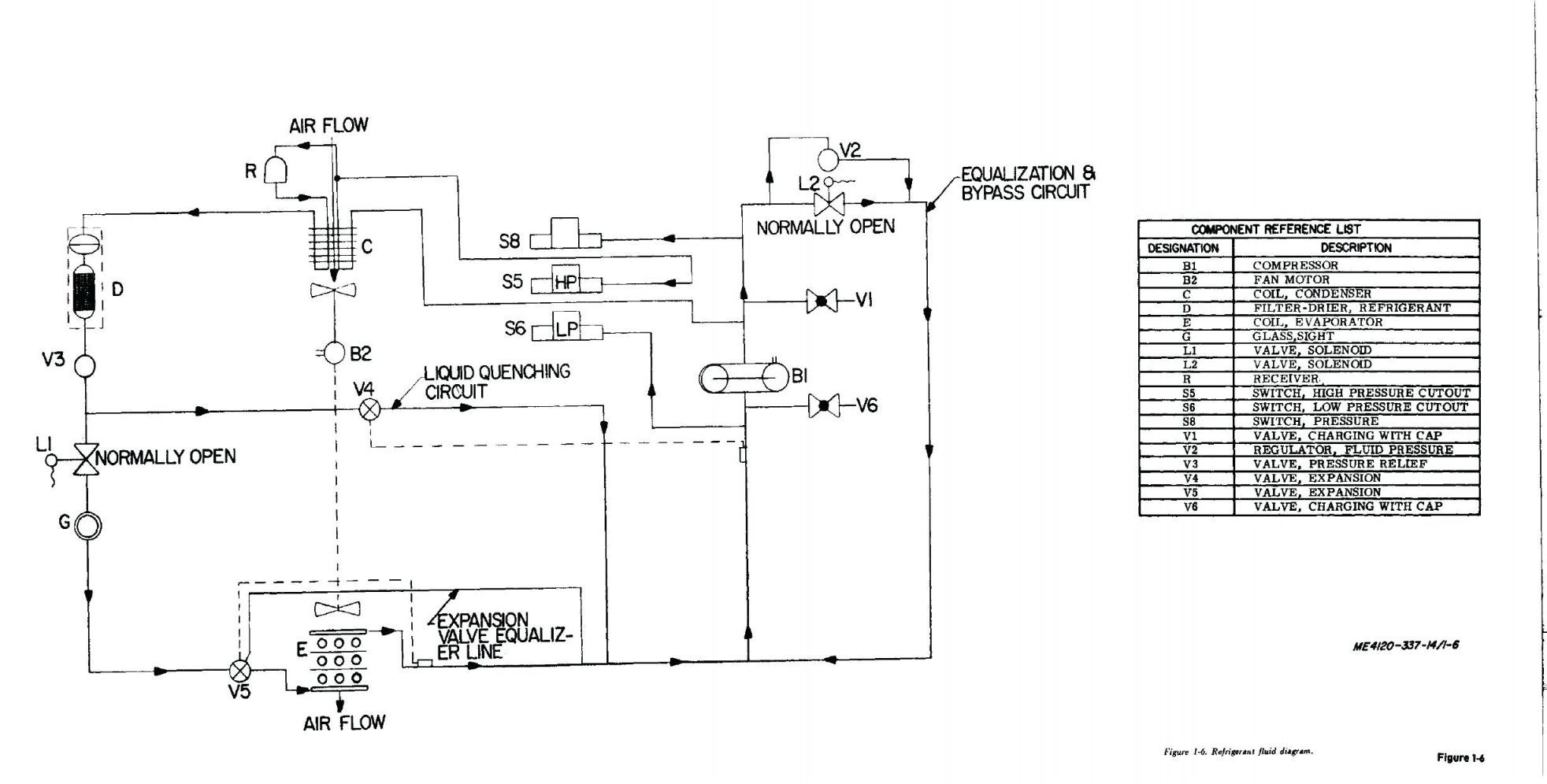 Unique Hvac Wiring Diagrams Download Hvac Electrical Wiring Diagrams Auto Air Conditioning Wiring Diagram fs3