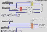 Cat-5 Wiring Diagram Inspirational Ethernet Cable Wiring Diagram Collection