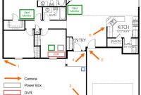 Cctv Camera Wiring Diagram New Home Security How Pre Wire House for Security Cameras System