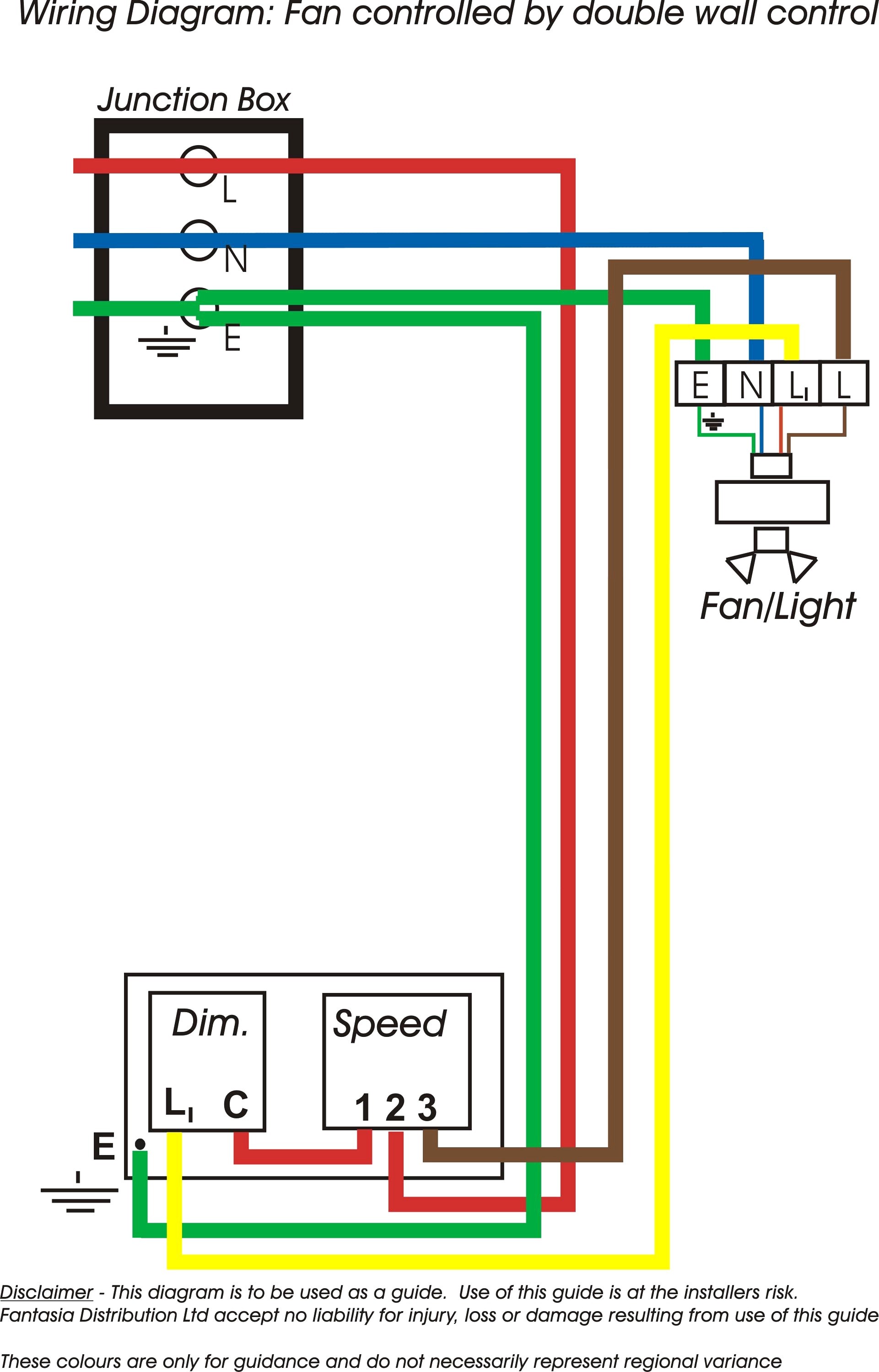 Ceiling Fan Pull Chain Light Switch Wiring Diagram 5a248db1499fe To 3 Speed 1