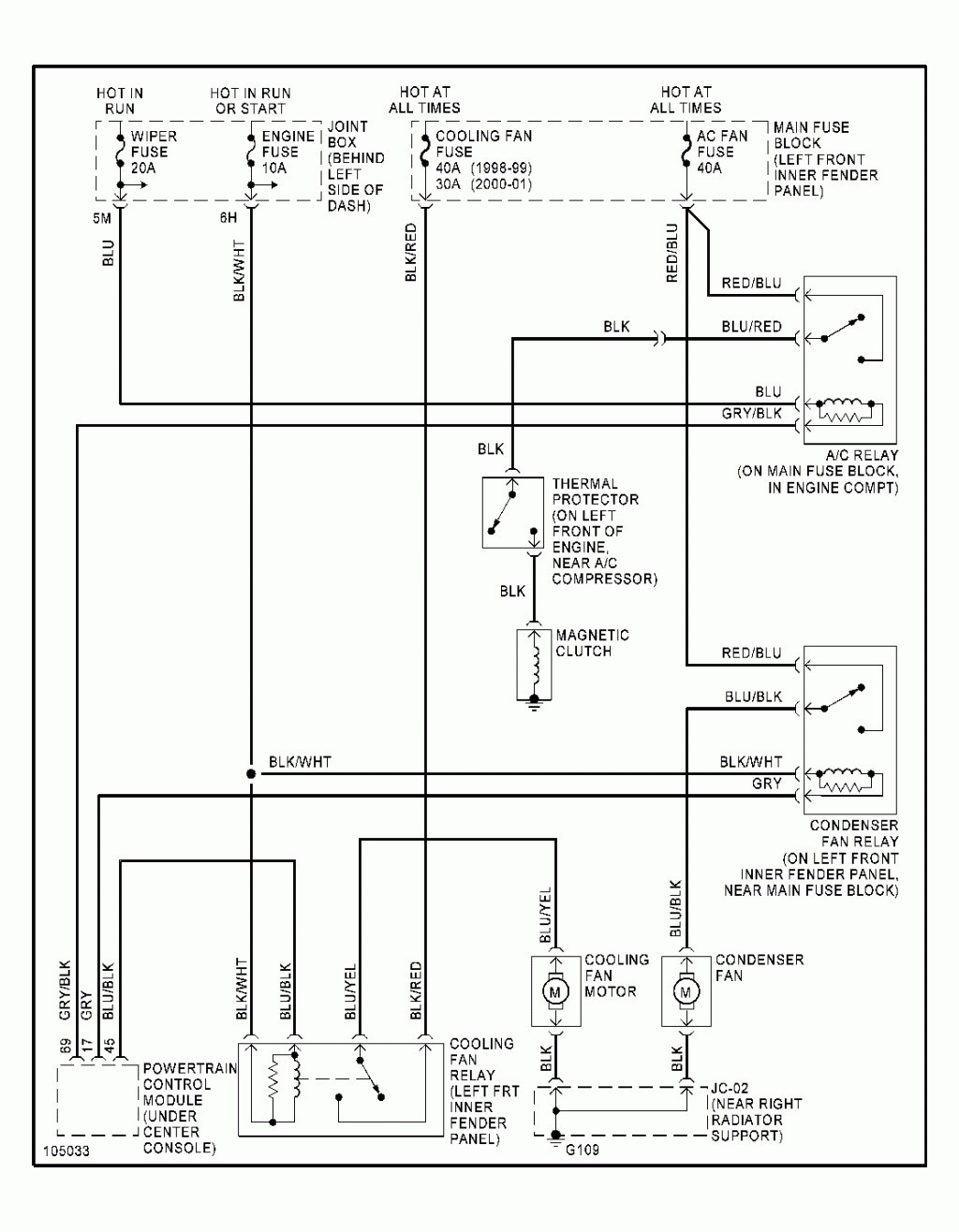 Condenser Fan Wiring Diagram Mars Motor Trane Century Rescue