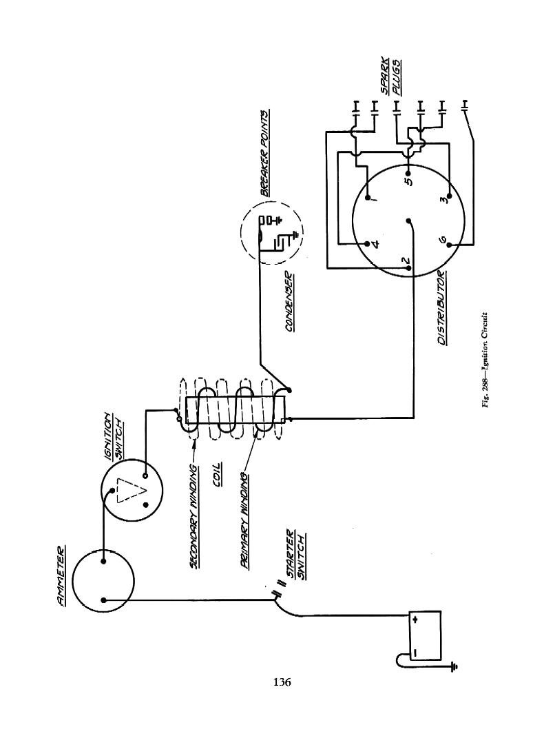 1934 Switches · 1934 Ignition Circuit