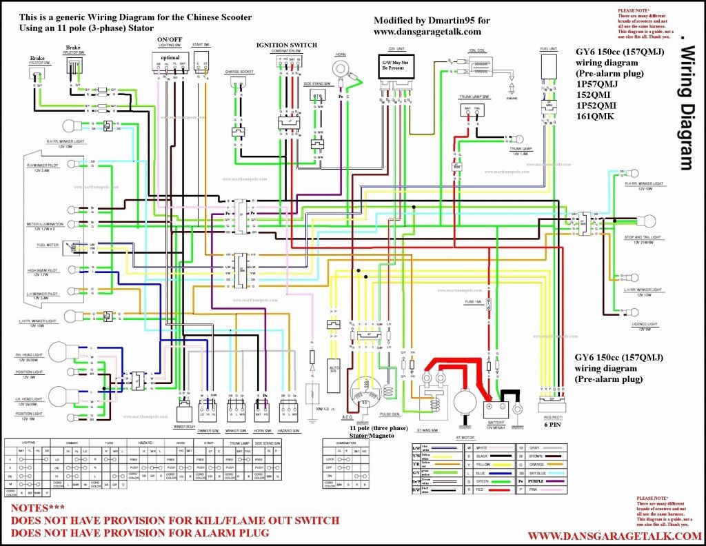 Chinese Atv Wiring Diagram Unique Awesome Taotao 50cc Scooter Wiring Diagram Diagram