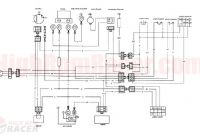 Chinese atv Wiring Diagram Best Of 125cc atv Carburetor Parts Diagram Coolster 125 atv Wiring Diagram