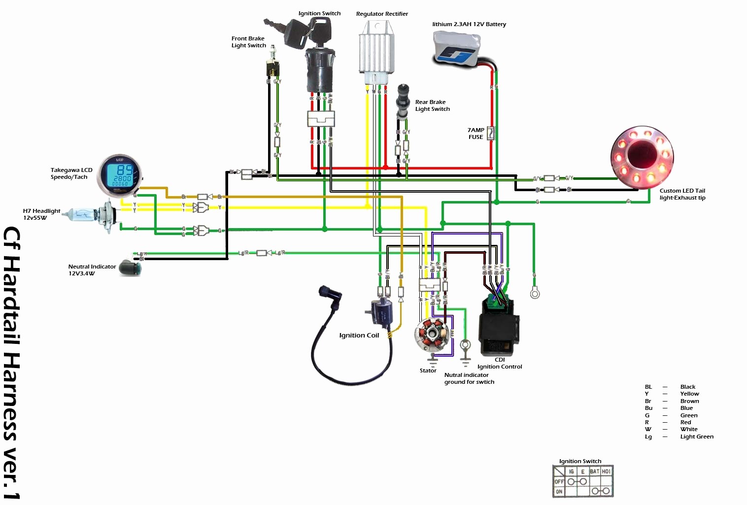 Full Size of Wiring Diagram Chinese Atv Wiring Diagram Inspirational Puch Wiring Moped Wiki Tearing