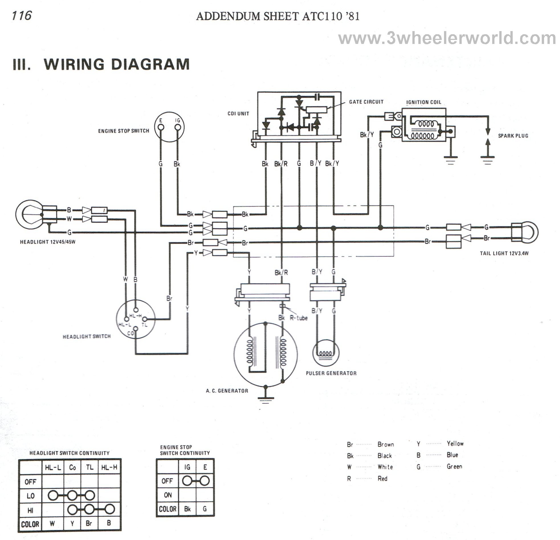 Chinese Quad Wiring Diagram from mainetreasurechest.com