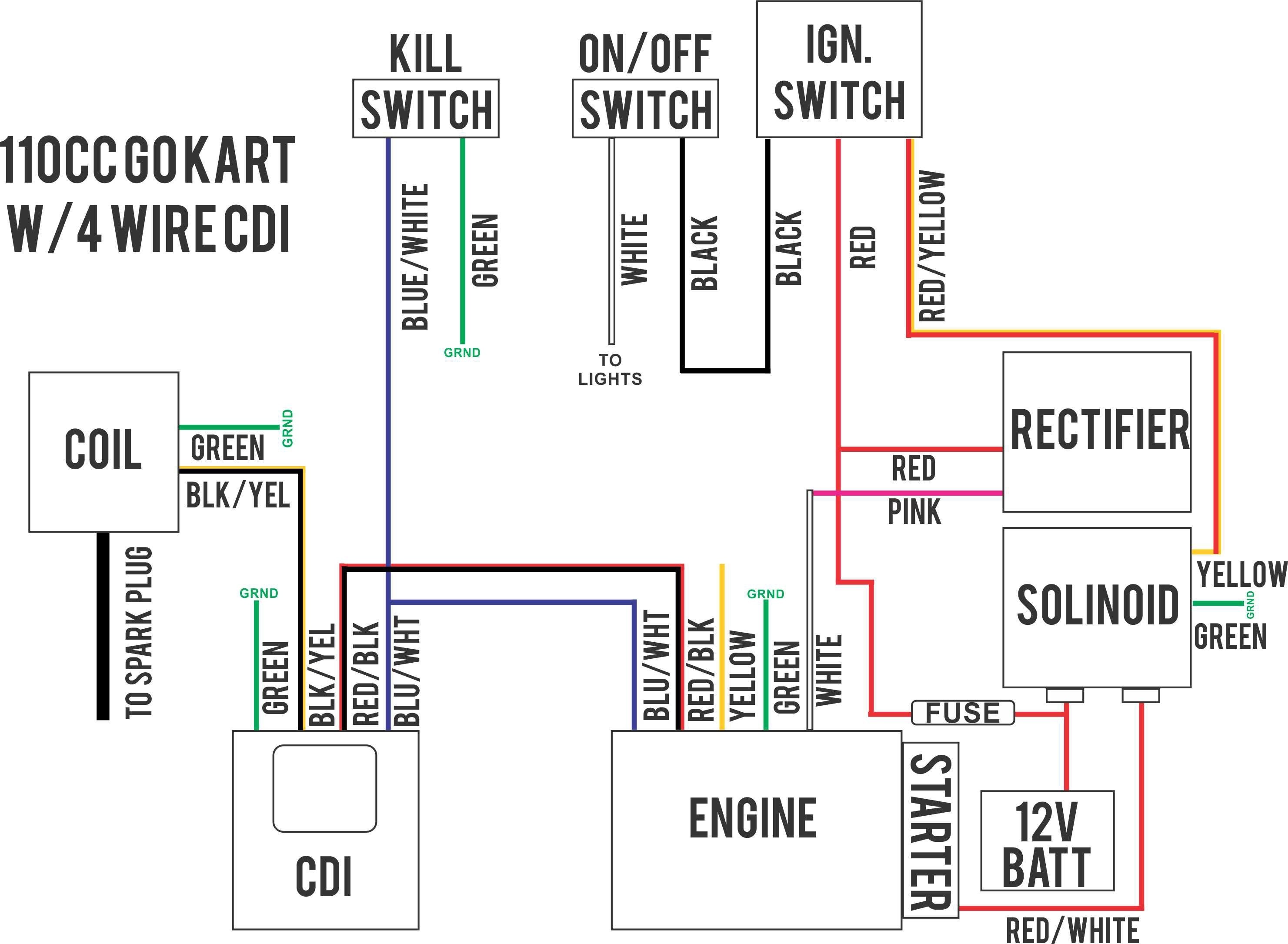 atv 110cc 4 wheeler wiring diagram on 5 wire cdi chinese atv wiring rh 66 42